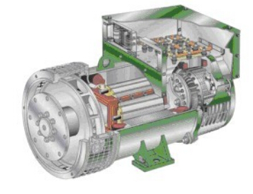 潞城发电机内部结构图